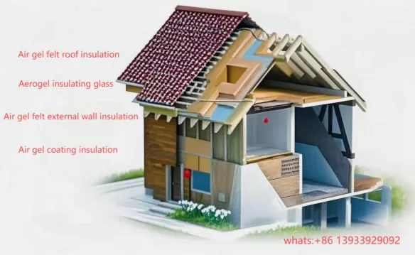 Passive House & Zero-Energy Building Solutions